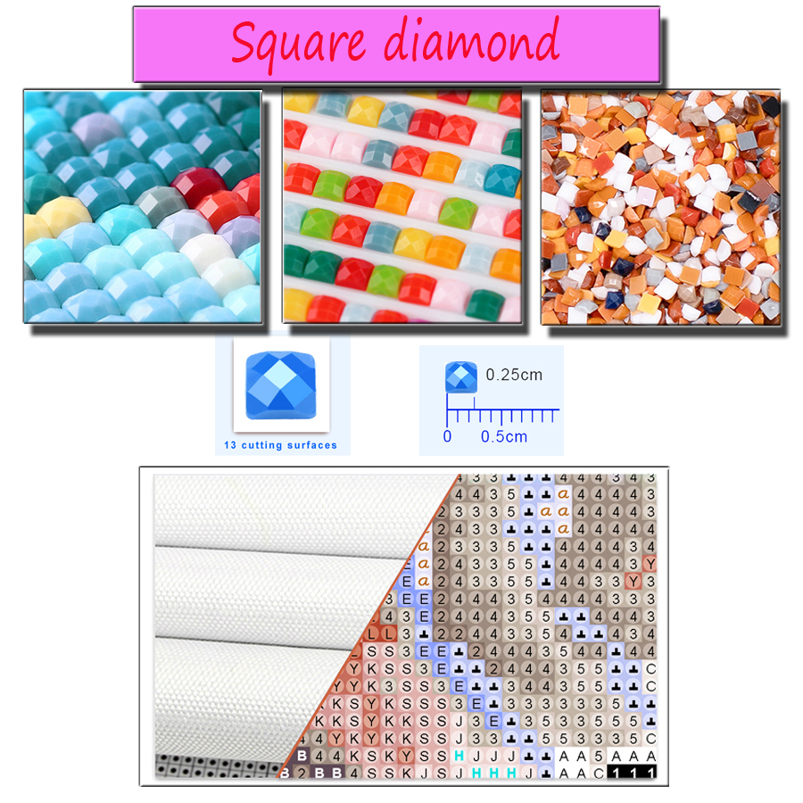 5D Diamond Painting Kit New Su - Art Craft Village 评论和价格