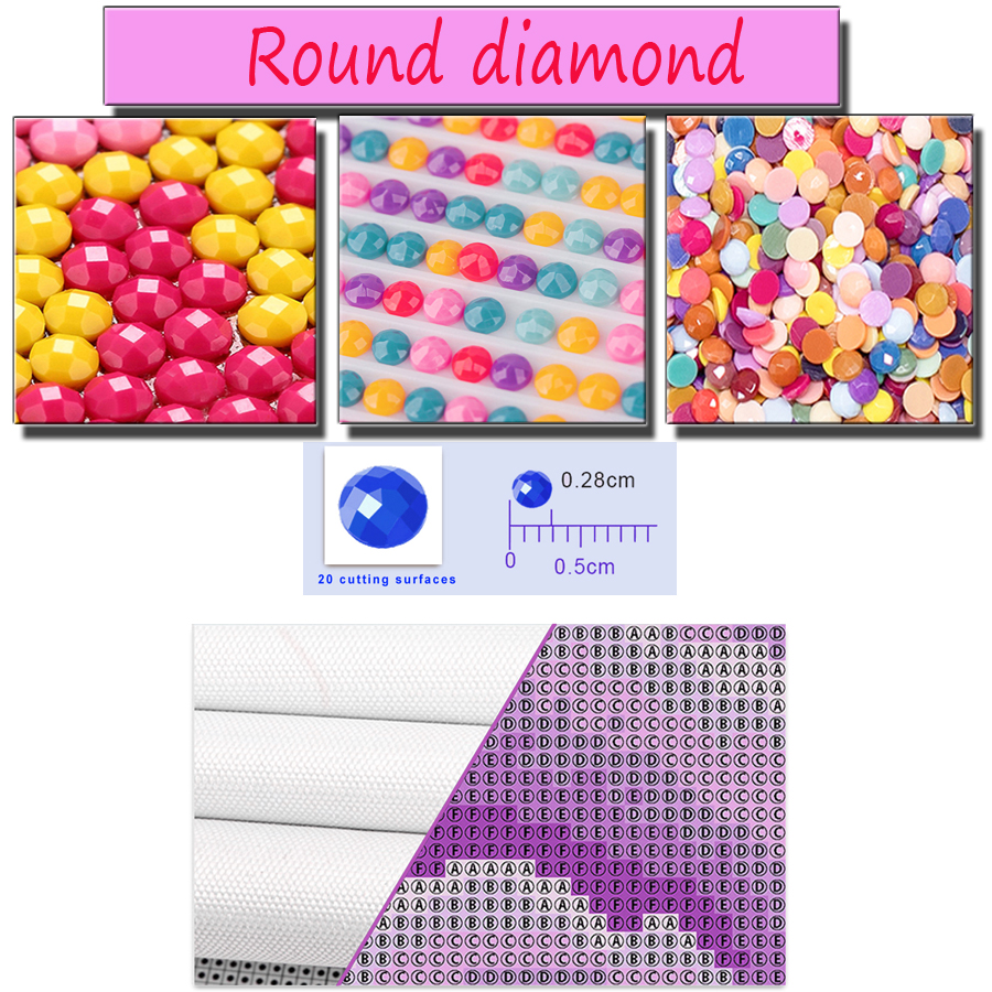 5D Diamond Painting Kit New Su - Art Craft Village 评论和价格