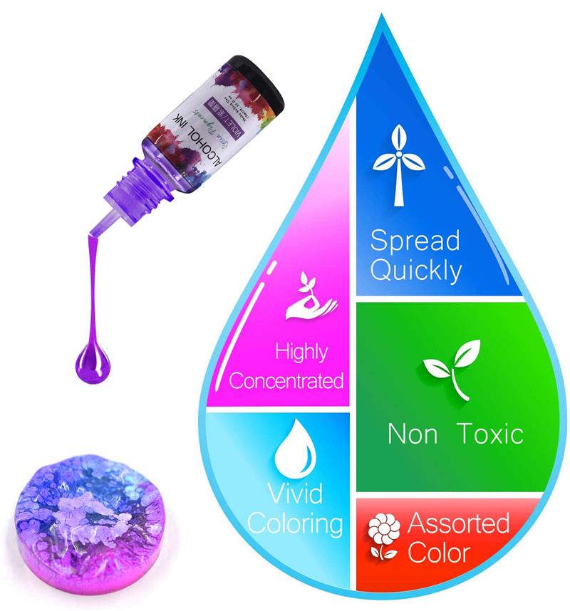 24 Color/Set 10ml  Resin Pigme - Alcohol Ink Set 评论和价格