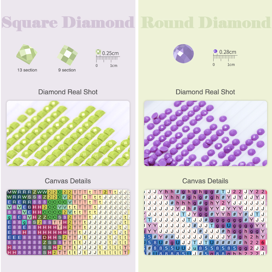 1pc frameless  5D Diamond Pain - Art Craft Ice Cream 评论和价格