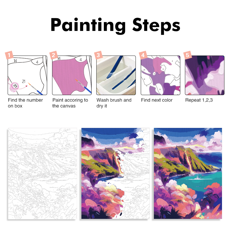 1pc frameless Paint By Numbers - Art Craft Village 评论和价格