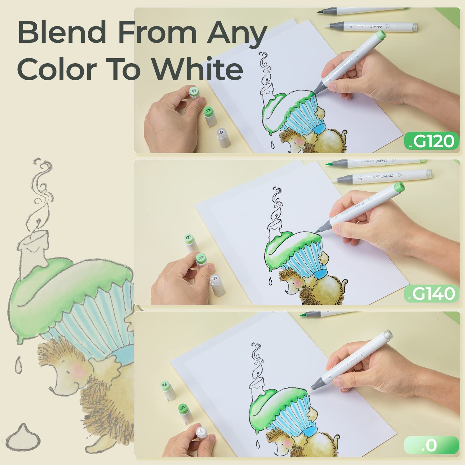 Ohuhu Honolulu Colorless Blend - Alcohol Ink Set 评论和价格