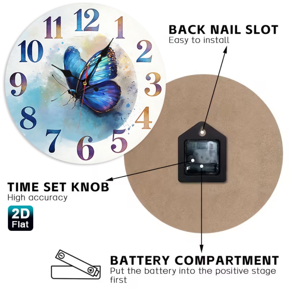 2D Flat Blue Butterfly Nursery - Art And Craft For Nursery 评论和价格